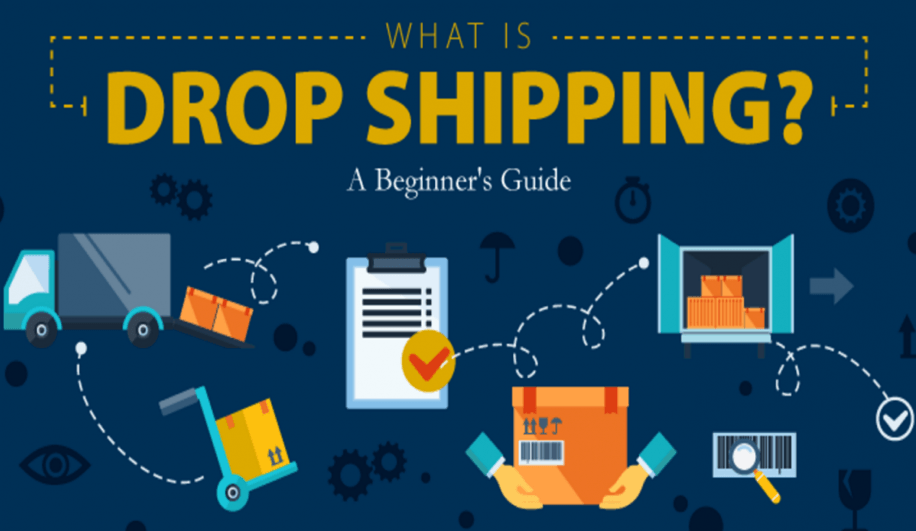 DropShipping là gì  Những Ưu điểm Vượt trội của Dropshipping  Dropmallvn